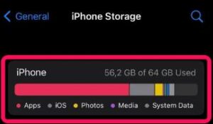 iPhone Storage