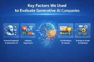 selection criteria for Generative AI Development Companies