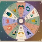 The Importance Of Elements According To Astrology