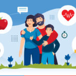 Health Insurance for Family