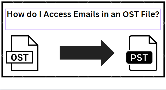 Access OST emails if my Microsoft server is offline