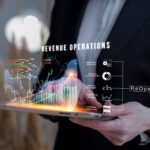 Supply Chain Consulting