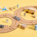 supply chain management